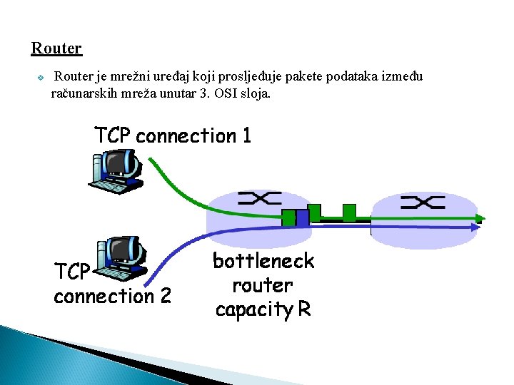 Router v Router je mrežni uređaj koji prosljeđuje pakete podataka između računarskih mreža unutar