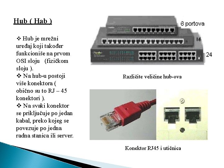 Hub ( Hab ) v Hub je mrežni uređaj koji također funkcioniše na prvom