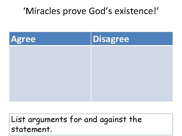 ‘Miracles prove God’s existence!’ Agree Disagree List arguments for and against the statement. 