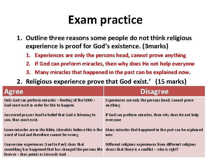 Exam practice 1. Outline three reasons some people do not think religious experience is