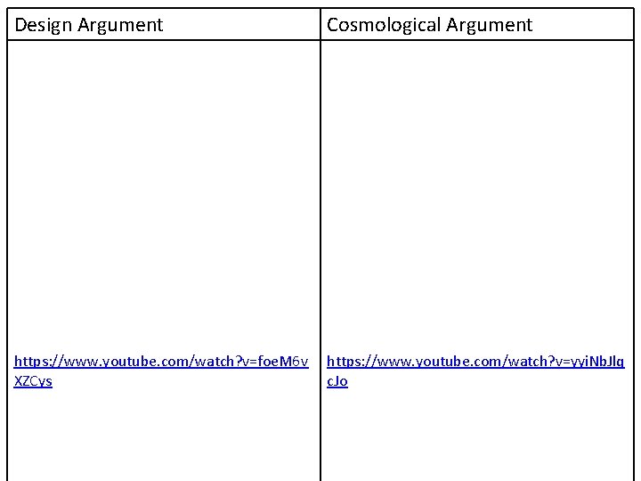 Design Argument Cosmological Argument https: //www. youtube. com/watch? v=foe. M 6 v XZCys https: