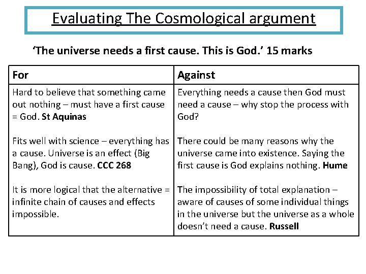Evaluating The Cosmological argument ‘The universe needs a first cause. This is God. ’