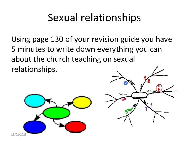 Sexual relationships Using page 130 of your revision guide you have 5 minutes to