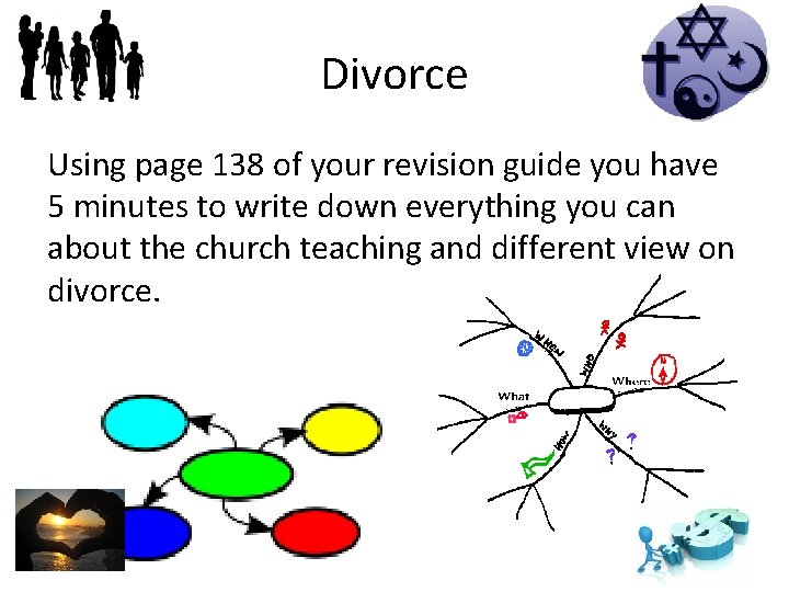 Divorce Using page 138 of your revision guide you have 5 minutes to write
