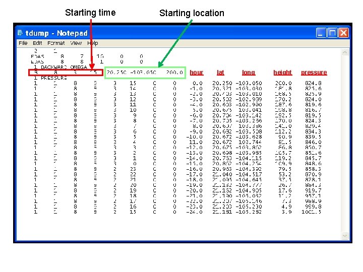 Starting time Starting location hour lat long height pressure 