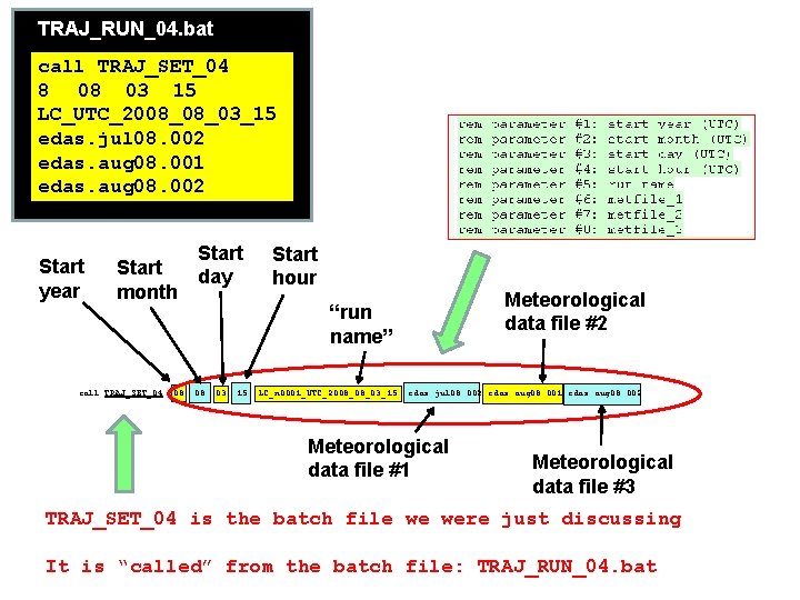 TRAJ_RUN_04. bat call TRAJ_SET_04 8 08 03 15 LC_UTC_2008_08_03_15 edas. jul 08. 002 edas.