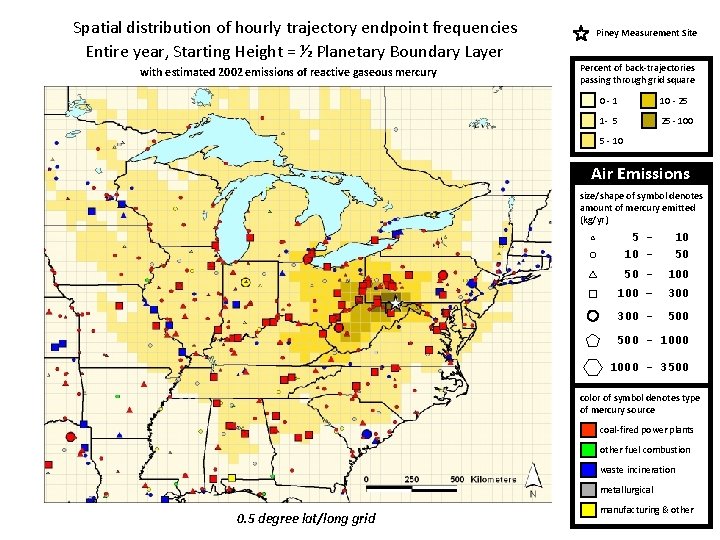 Spatial distribution of hourly trajectory endpoint frequencies Entire year, Starting Height = ½ Planetary