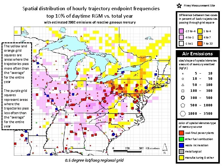 Spatial distribution of hourly trajectory endpoint frequencies top 10% of daytime RGM vs. total