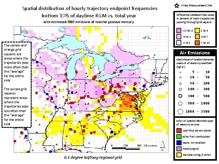 Spatial distribution of hourly trajectory endpoint frequencies bottom 10% of daytime RGM vs. total