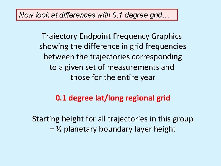 Now look at differences with 0. 1 degree grid… Trajectory Endpoint Frequency Graphics showing