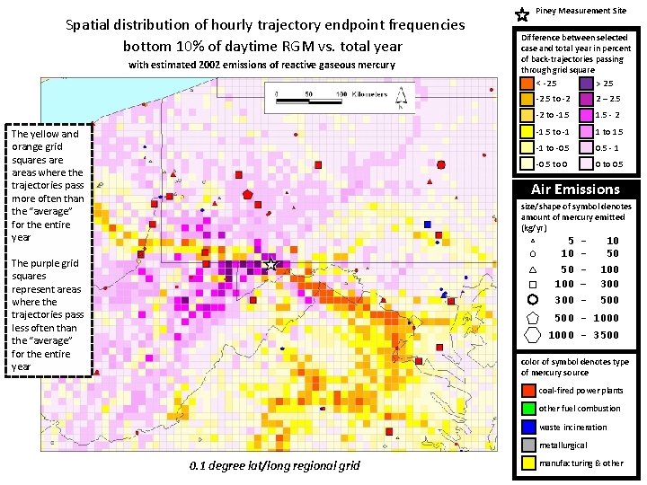 Spatial distribution of hourly trajectory endpoint frequencies bottom 10% of daytime RGM vs. total