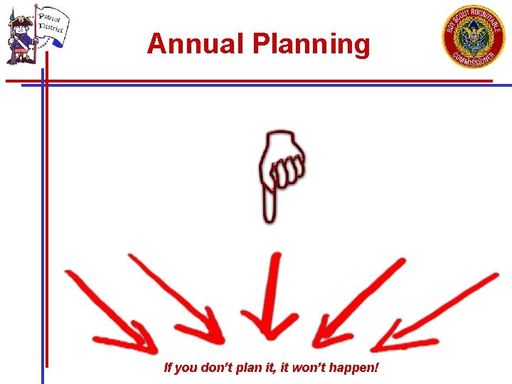 Annual Planning If you don’t plan it, it won’t happen! 