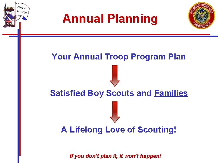 Annual Planning Your Annual Troop Program Plan Satisfied Boy Scouts and Families A Lifelong
