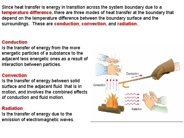 Since heat transfer is energy in transition across the system boundary due to a