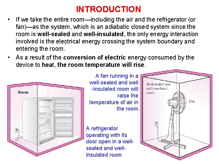 INTRODUCTION • If we take the entire room—including the air and the refrigerator (or