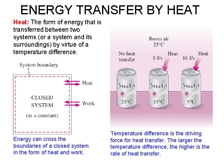 ENERGY TRANSFER BY HEAT Heat: The form of energy that is transferred between two