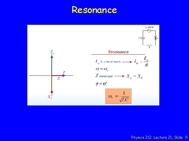 Resonance Physics 212 Lecture 21, Slide 9 