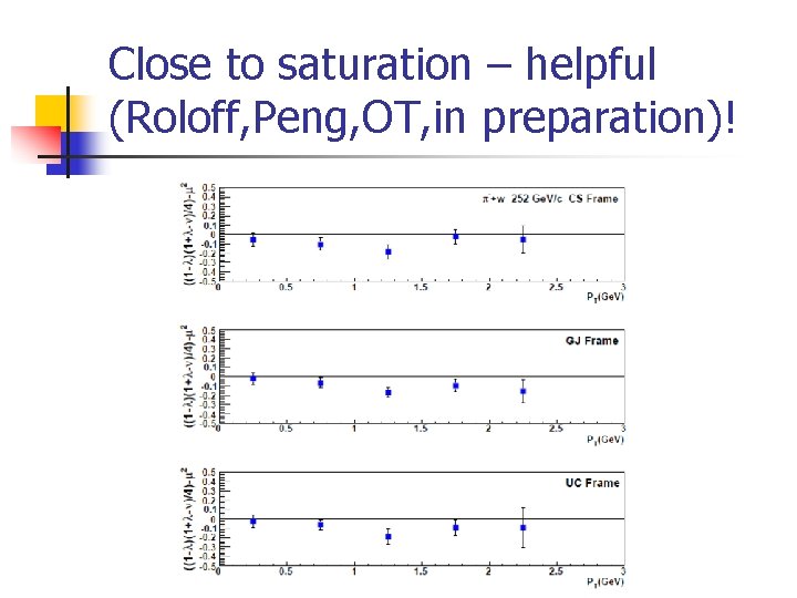 Close to saturation – helpful (Roloff, Peng, OT, in preparation)! 