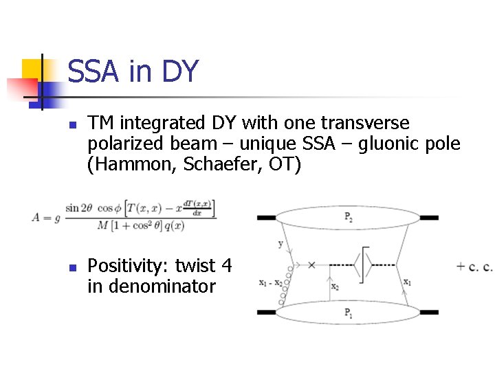 SSA in DY n n TM integrated DY with one transverse polarized beam –