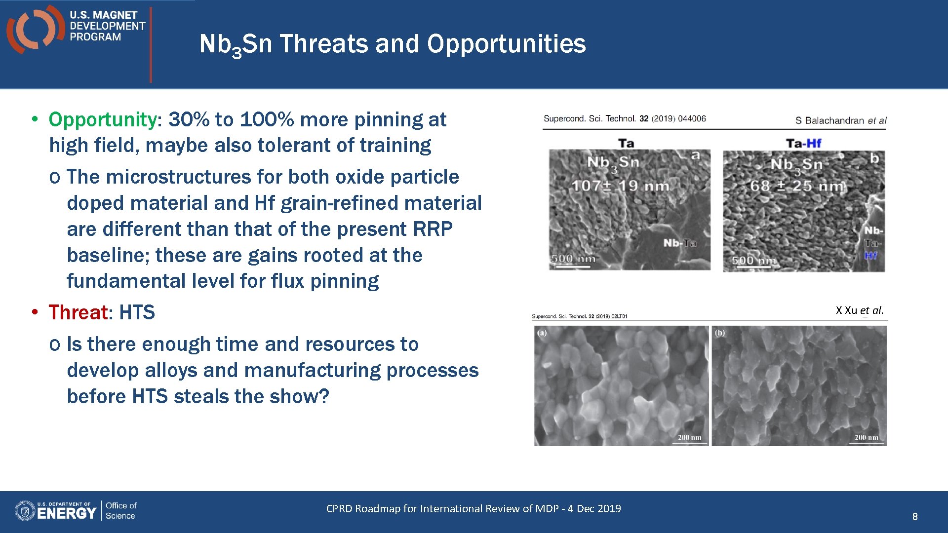 Nb 3 Sn Threats and Opportunities • Opportunity: 30% to 100% more pinning at