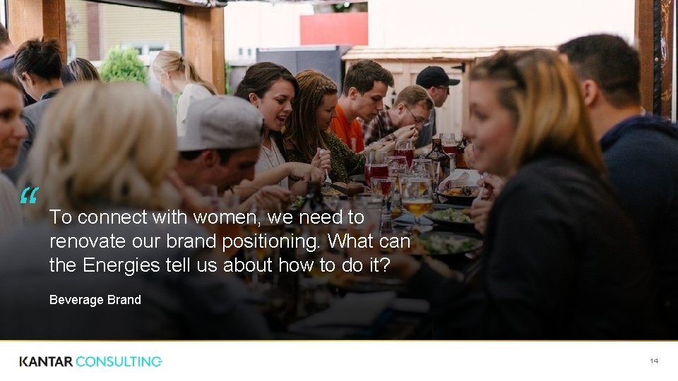 “ To connect with women, we need to renovate our brand positioning. What can