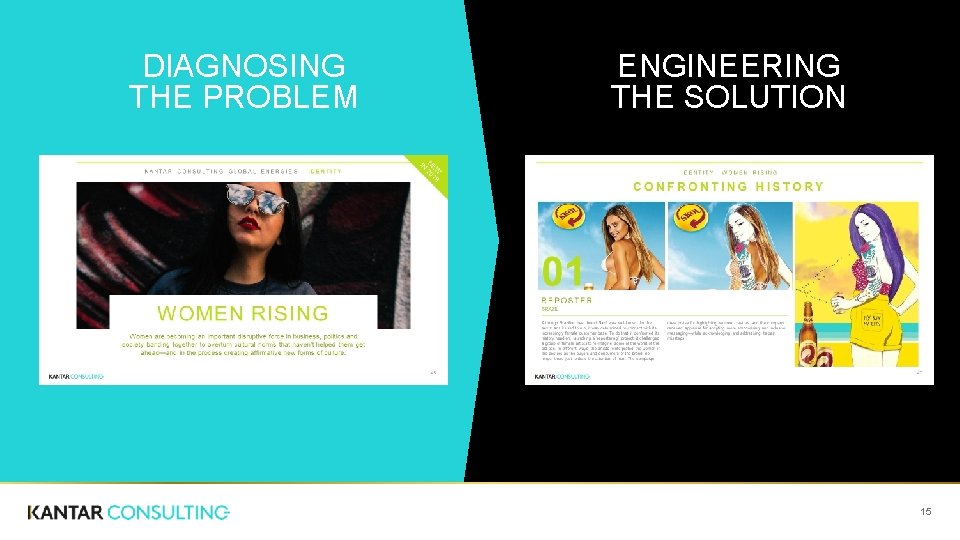 DIAGNOSING THE PROBLEM ENGINEERING THE SOLUTION 15 