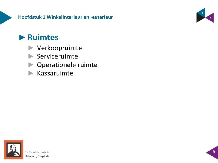 Hoofdstuk 1 Winkelinterieur en -exterieur ► Ruimtes ► ► Verkoopruimte Serviceruimte Operationele ruimte Kassaruimte