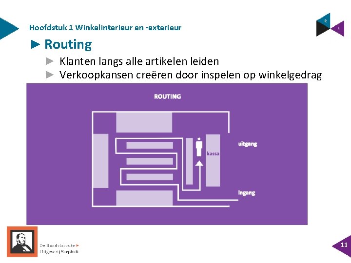 Hoofdstuk 1 Winkelinterieur en -exterieur ► Routing ► Klanten langs alle artikelen leiden ►