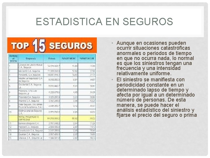 ESTADISTICA EN SEGUROS • Aunque en ocasiones pueden ocurrir situaciones catastróficas anormales o periodos