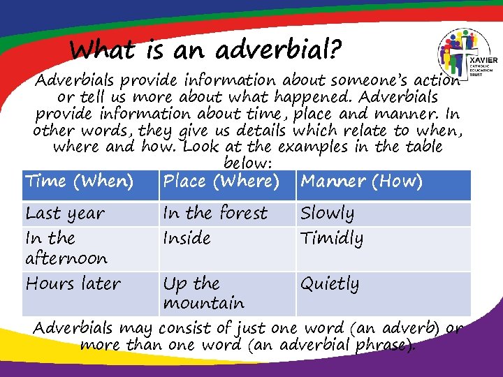 What is an adverbial? Adverbials provide information about someone’s action or tell us more