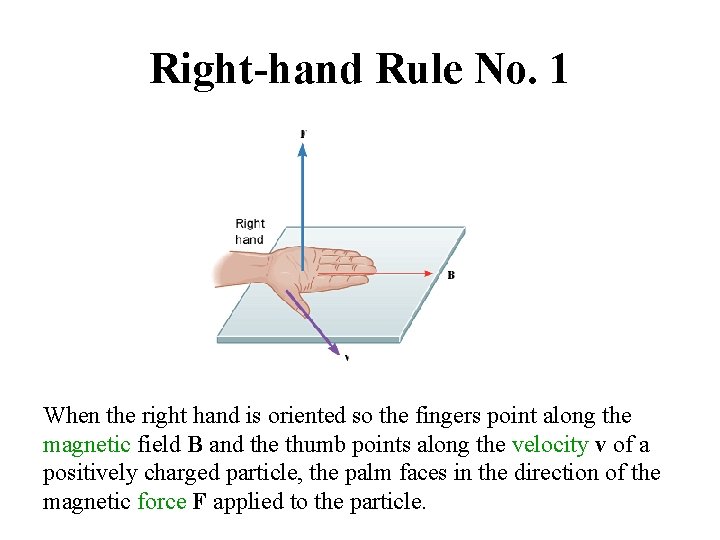 Right-hand Rule No. 1 When the right hand is oriented so the fingers point