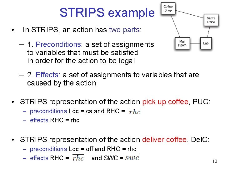 STRIPS example. • In STRIPS, an action has two parts: – 1. Preconditions: a