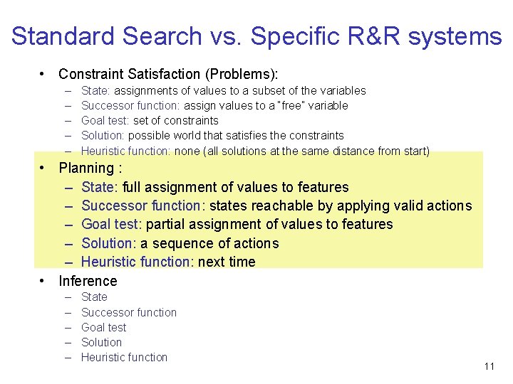 Standard Search vs. Specific R&R systems • Constraint Satisfaction (Problems): – – – State: