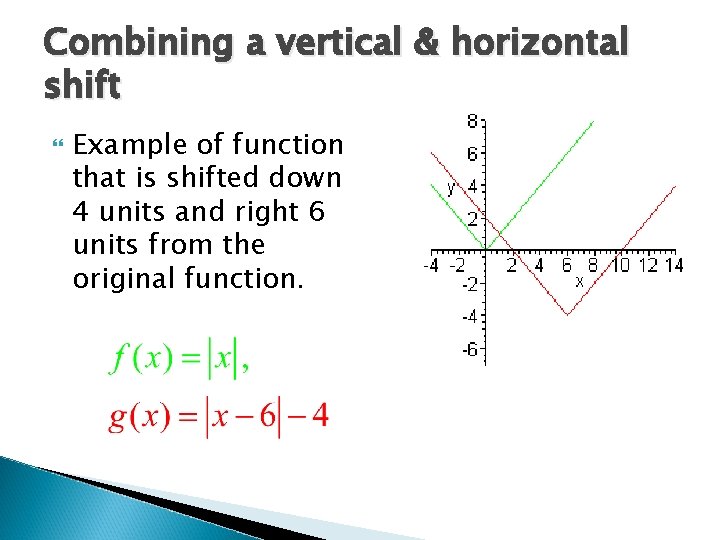 Combining a vertical & horizontal shift Example of function that is shifted down 4