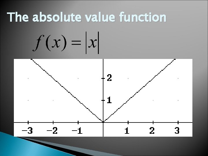 The absolute value function 