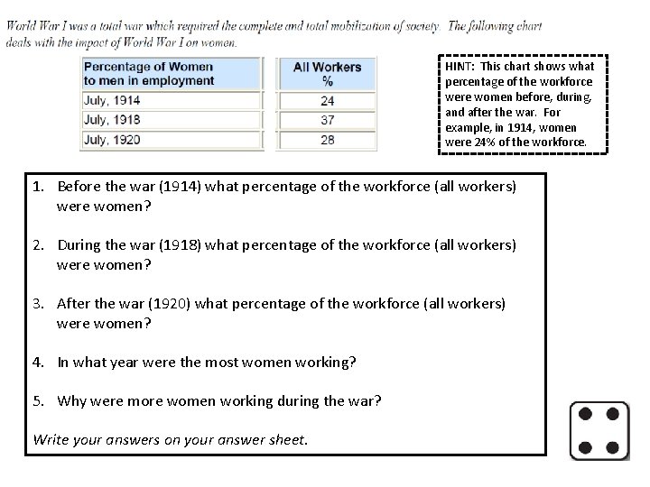 HINT: This chart shows what percentage of the workforce were women before, during, and