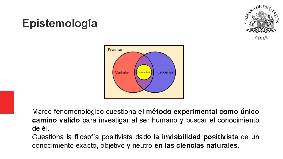 Epistemología Marco fenomenológico cuestiona el método experimental como único camino valido para investigar al Epistemología Marco fenomenológico cuestiona el método experimental como único camino valido para investigar al