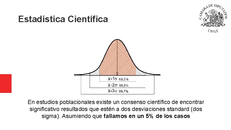 Estadística Científica En estudios poblacionales existe un consenso científico de encontrar significativo resultados que Estadística Científica En estudios poblacionales existe un consenso científico de encontrar significativo resultados que