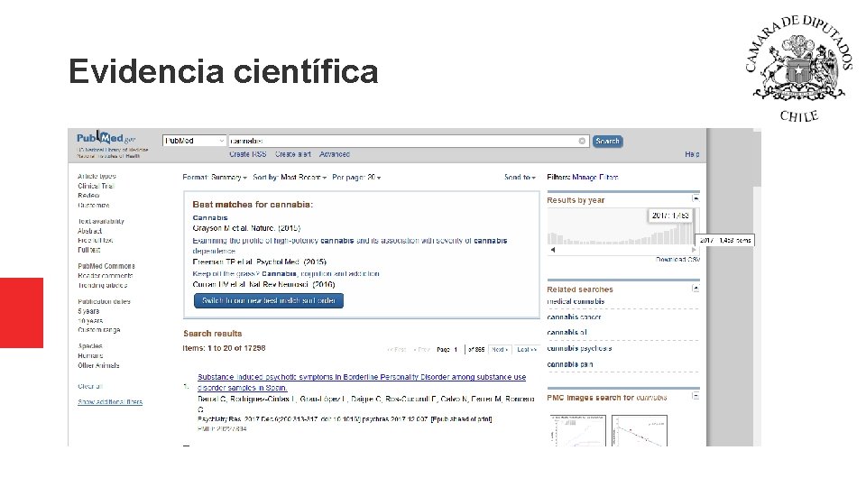 Evidencia científica Evidencia científica