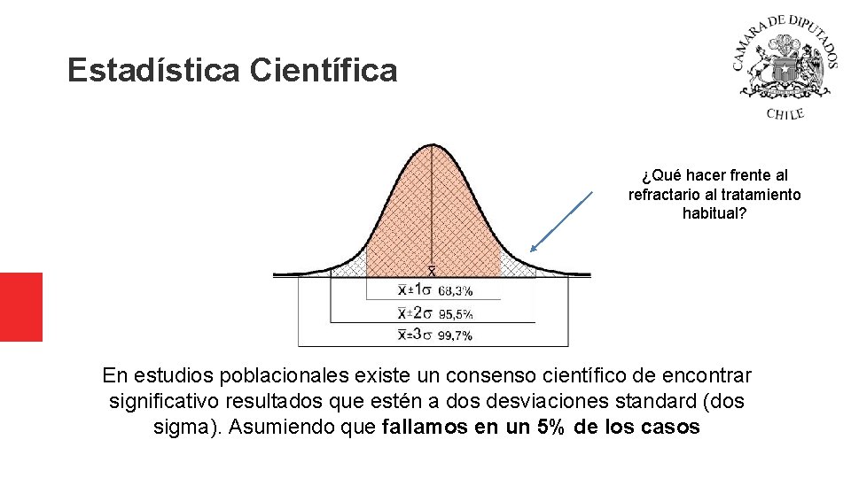 Estadística Científica ¿Qué hacer frente al refractario al tratamiento habitual? En estudios poblacionales existe Estadística Científica ¿Qué hacer frente al refractario al tratamiento habitual? En estudios poblacionales existe