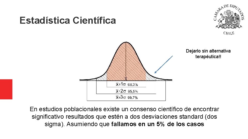 Estadística Científica Dejarlo sin alternativa terapéutica!! En estudios poblacionales existe un consenso científico de Estadística Científica Dejarlo sin alternativa terapéutica!! En estudios poblacionales existe un consenso científico de