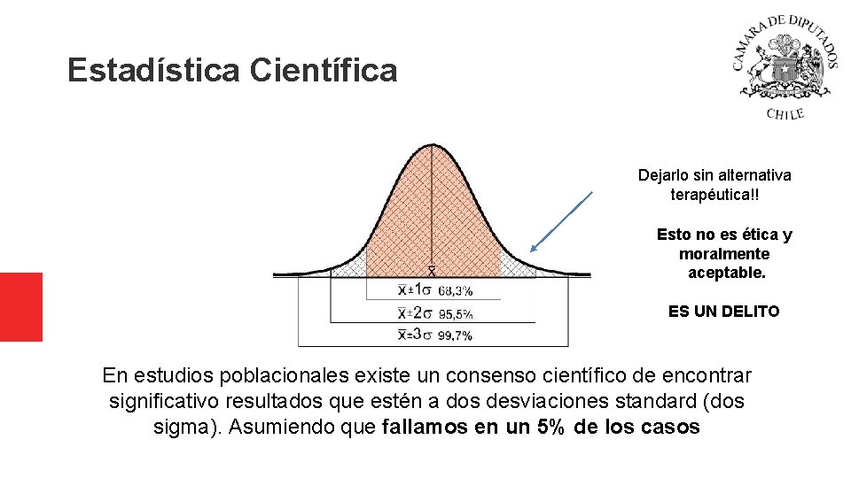 Estadística Científica Dejarlo sin alternativa terapéutica!! Esto no es ética y moralmente aceptable. ES Estadística Científica Dejarlo sin alternativa terapéutica!! Esto no es ética y moralmente aceptable. ES