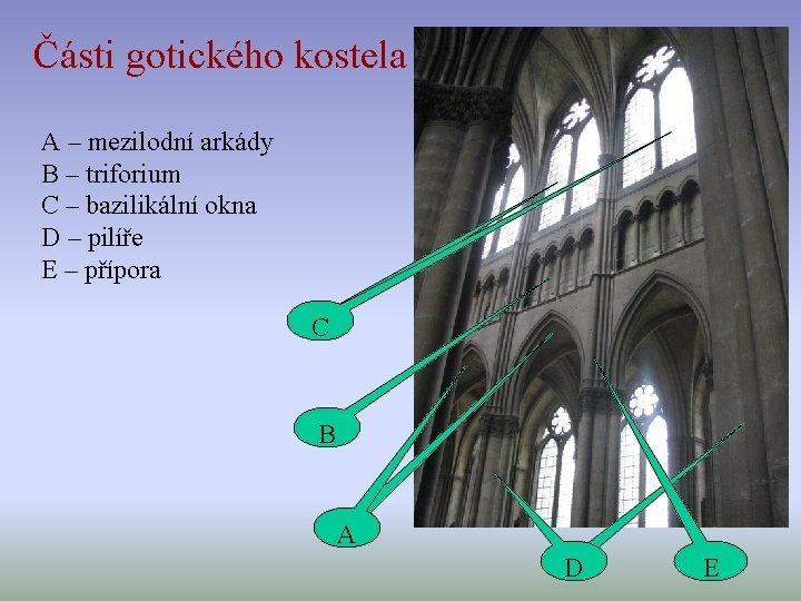 Části gotického kostela A – mezilodní arkády B – triforium C – bazilikální okna