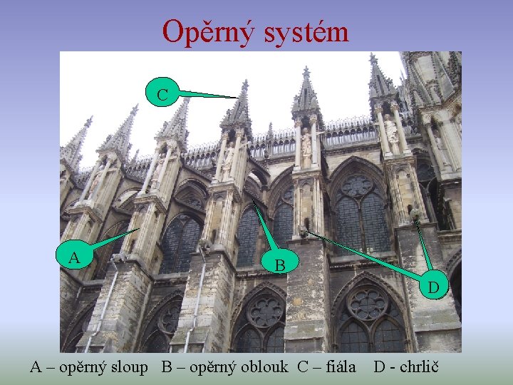 Opěrný systém C A B D D A – opěrný sloup B – opěrný