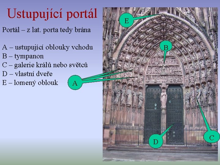 Ustupující portál E Portál – z lat. porta tedy brána A – ustupující oblouky