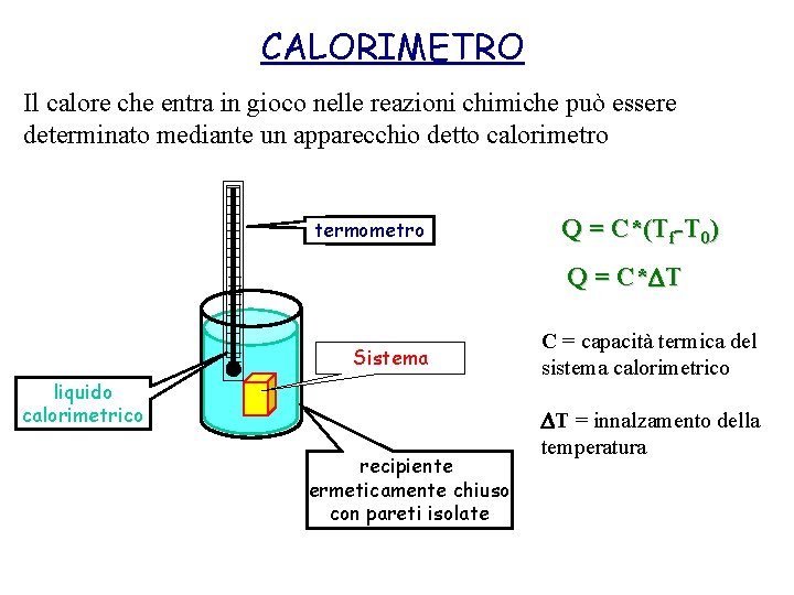 CALORIMETRO Il calore che entra in gioco nelle reazioni chimiche può essere determinato mediante