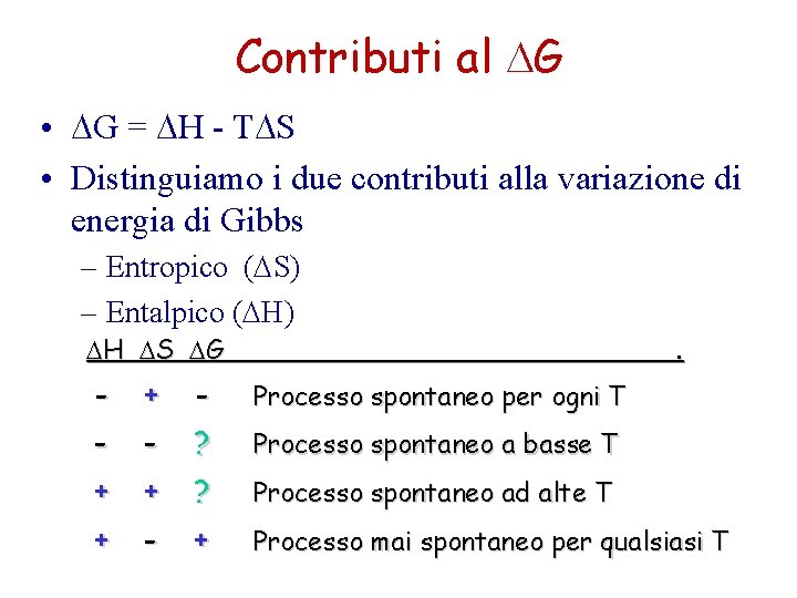 Contributi al G • G = H - T S • Distinguiamo i due