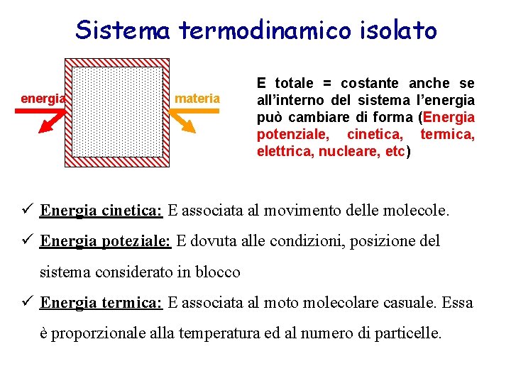 Sistema termodinamico isolato energia materia E totale = costante anche se all’interno del sistema