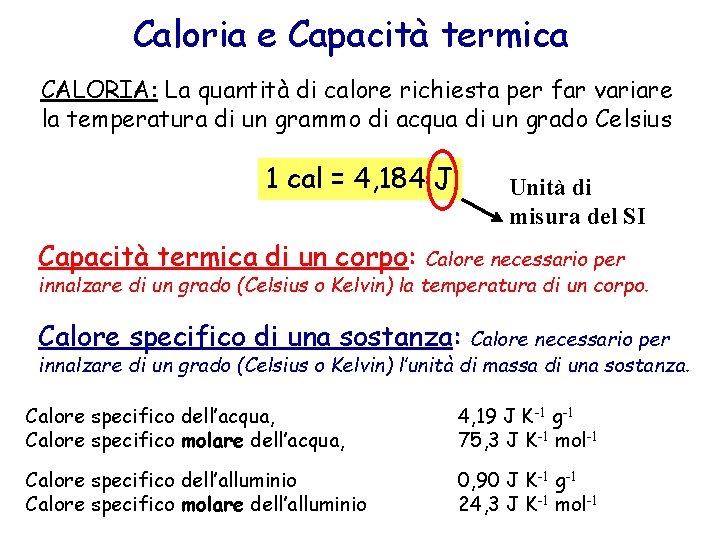 Caloria e Capacità termica CALORIA: La quantità di calore richiesta per far variare la