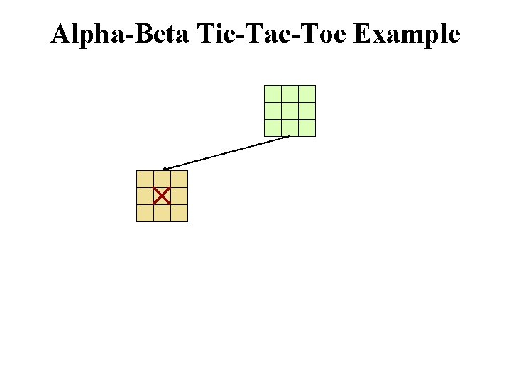 Alpha-Beta Tic-Tac-Toe Example 